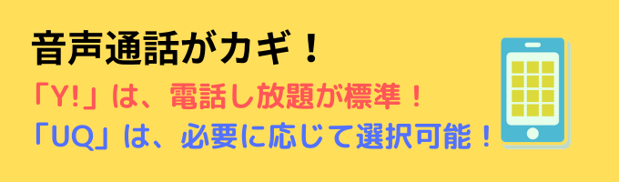 音声通話がカギ