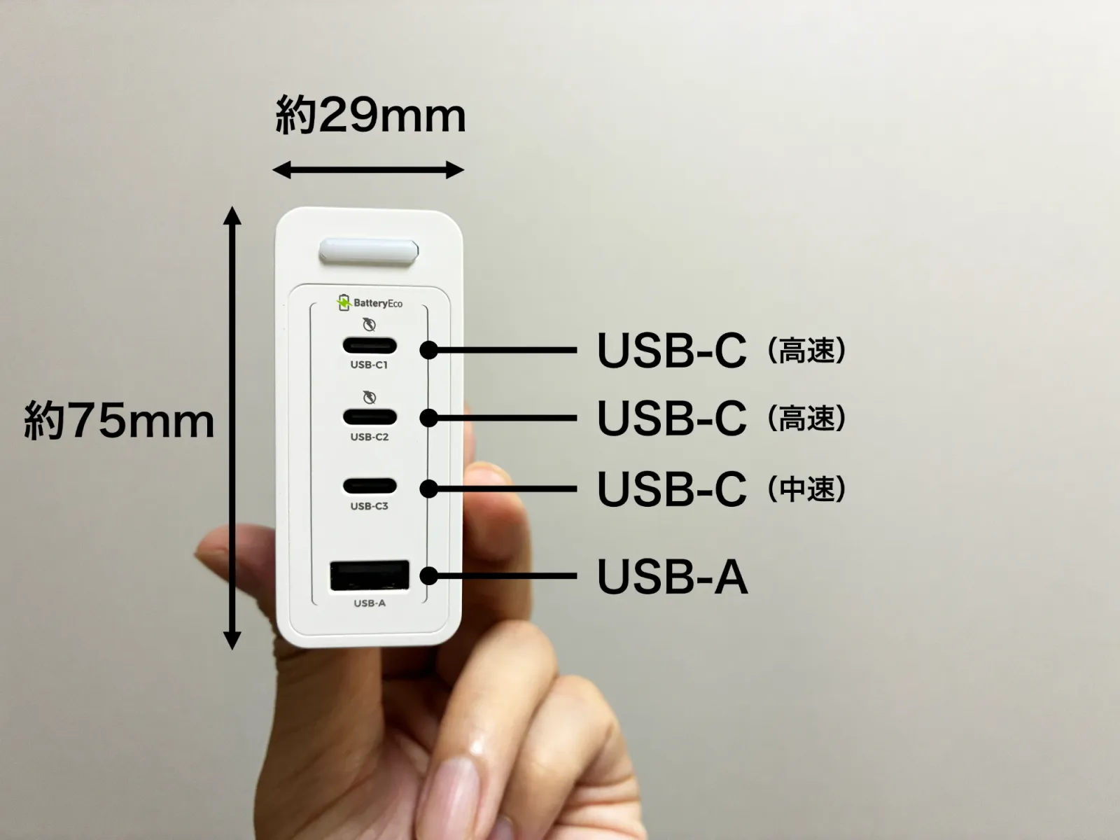 PHYSCE 100Wのポート面。ライトを兼ねたボタンの下に、USB-C1・USB-C2（高速）、USB-C3（中速）、USB-Aが縦に並んでいる。厚みは約29mm、長さは約75mm